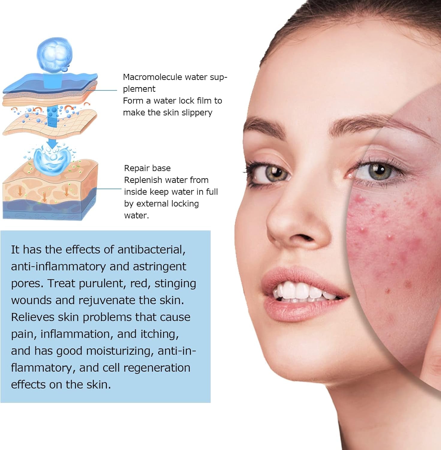 Hyaluronic Acid Facial Serum, Facial Serum with Hyaluronic Acid Moisturising Face Serum, Lightweight and Ultra Moisturising Anti-Aging Facial Serum, for All Skin Types
